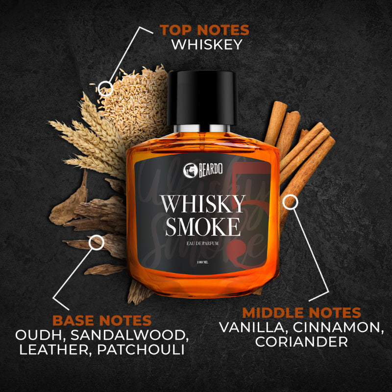 Beardo Whisky Smoke Eau Dr Parfum For Men (100ml)
