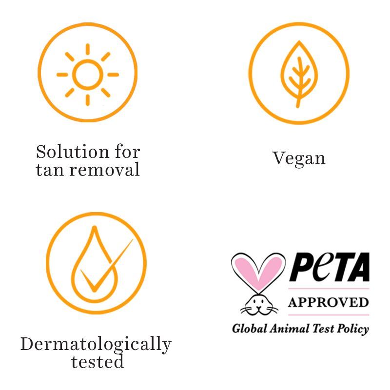 O3+ Vitamin C Facial Kit (45g) – Brightening & Glow Boosting Facial for All Skin Types