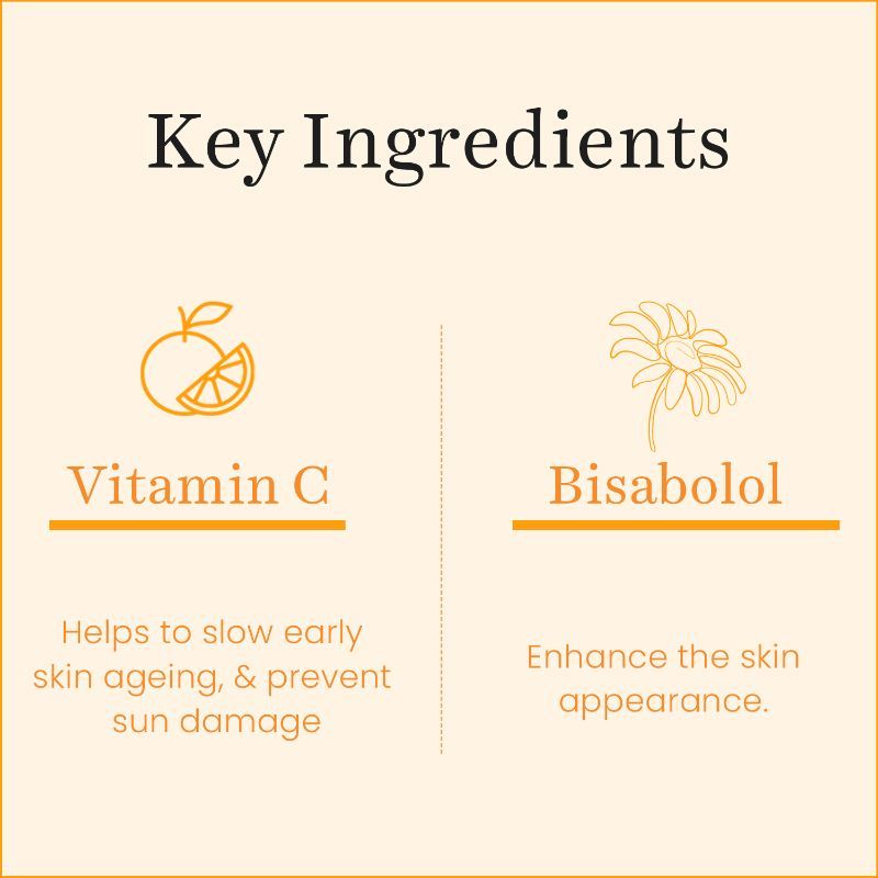 O3+ Vitamin C Facial Kit (45g) – Brightening & Glow Boosting Facial for All Skin Types