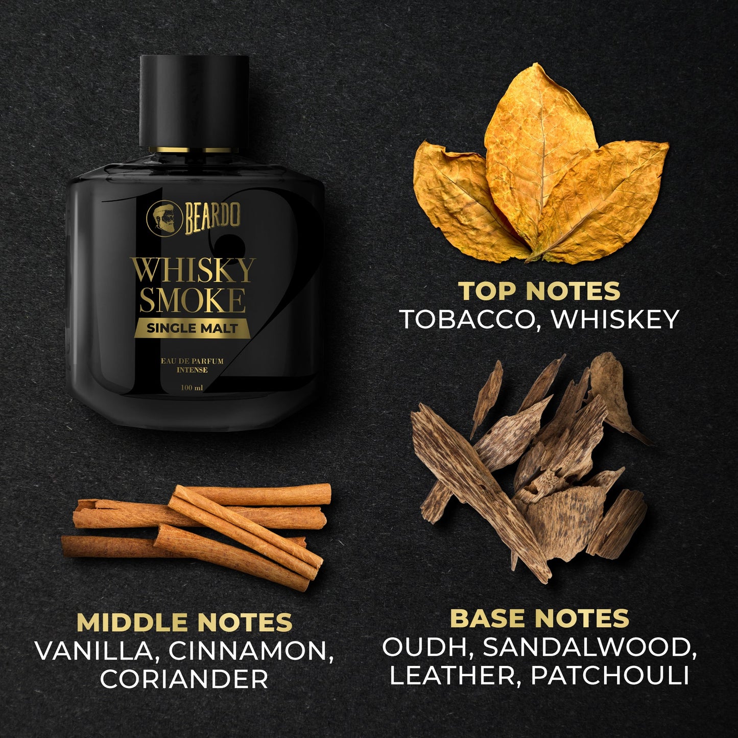 Beardo Whisky Smoke Single Malt Eau De Parfum 100ml