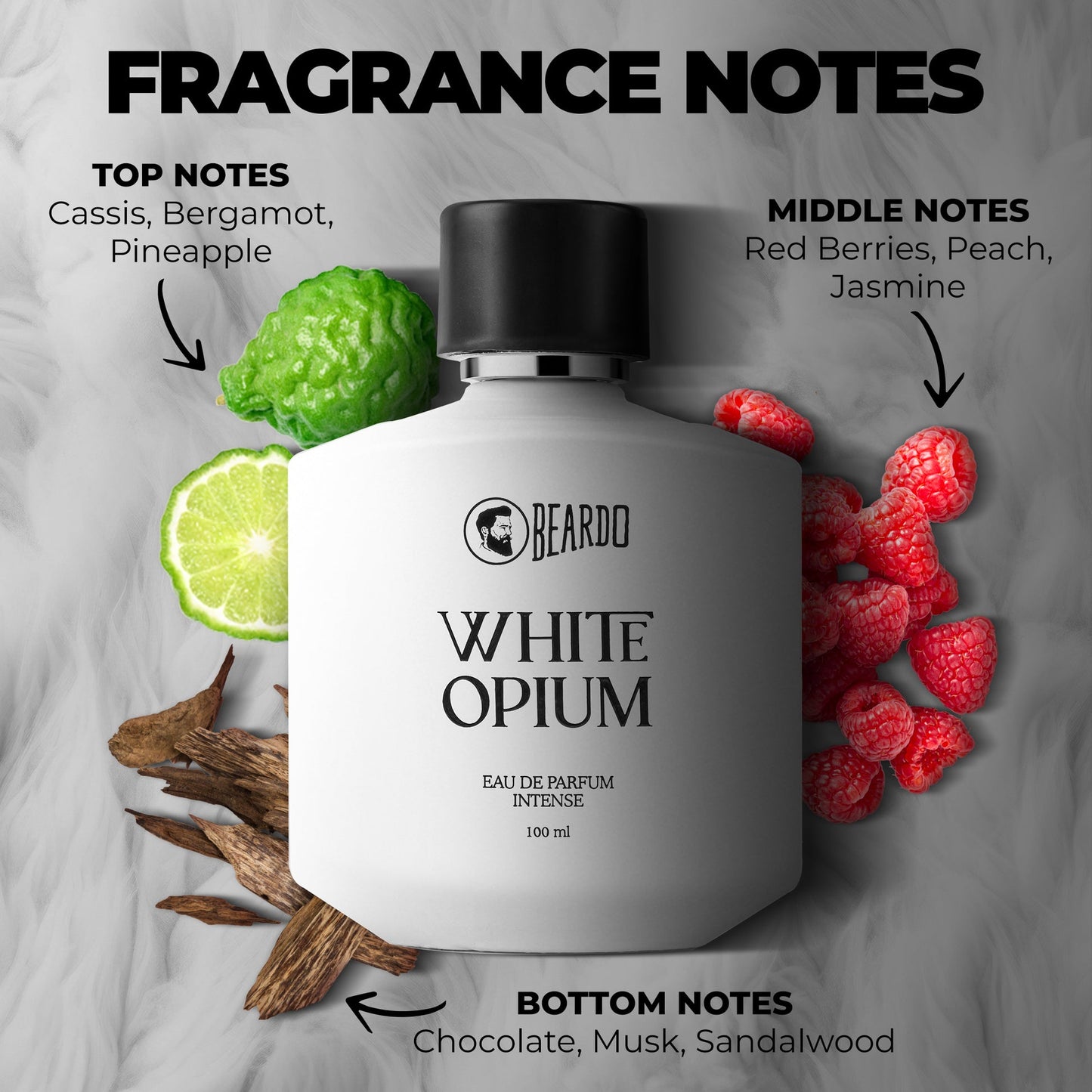 Beardo White Opium Perfume Eau De Parfum For Men 100ml