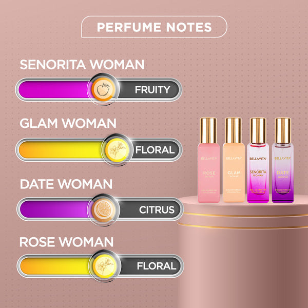 Bellavita Luxury Perfumes Gift Set for Women 4 x 20ml
