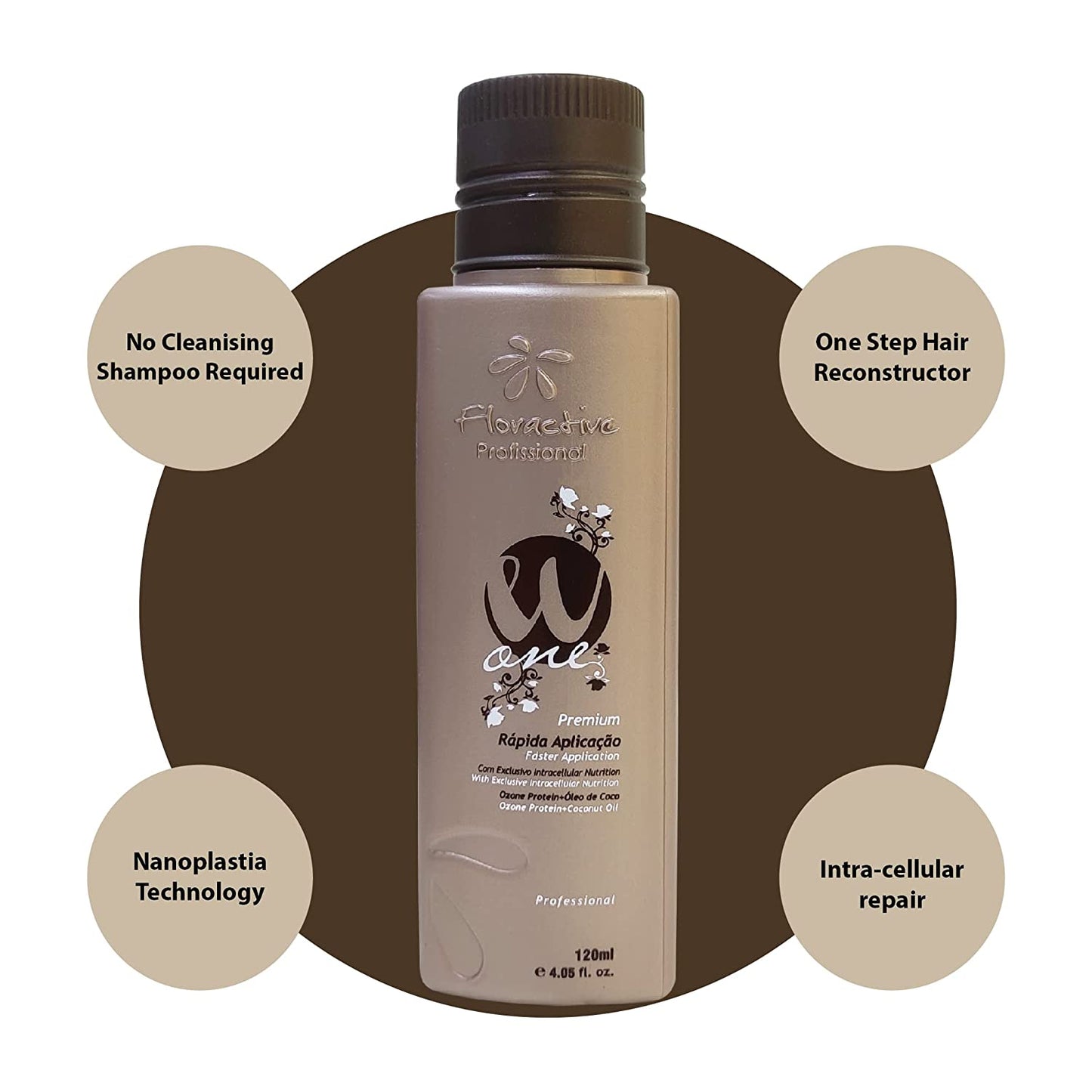 Floractive Professional W‑One Nanoplastia Treatment – 120 ml
