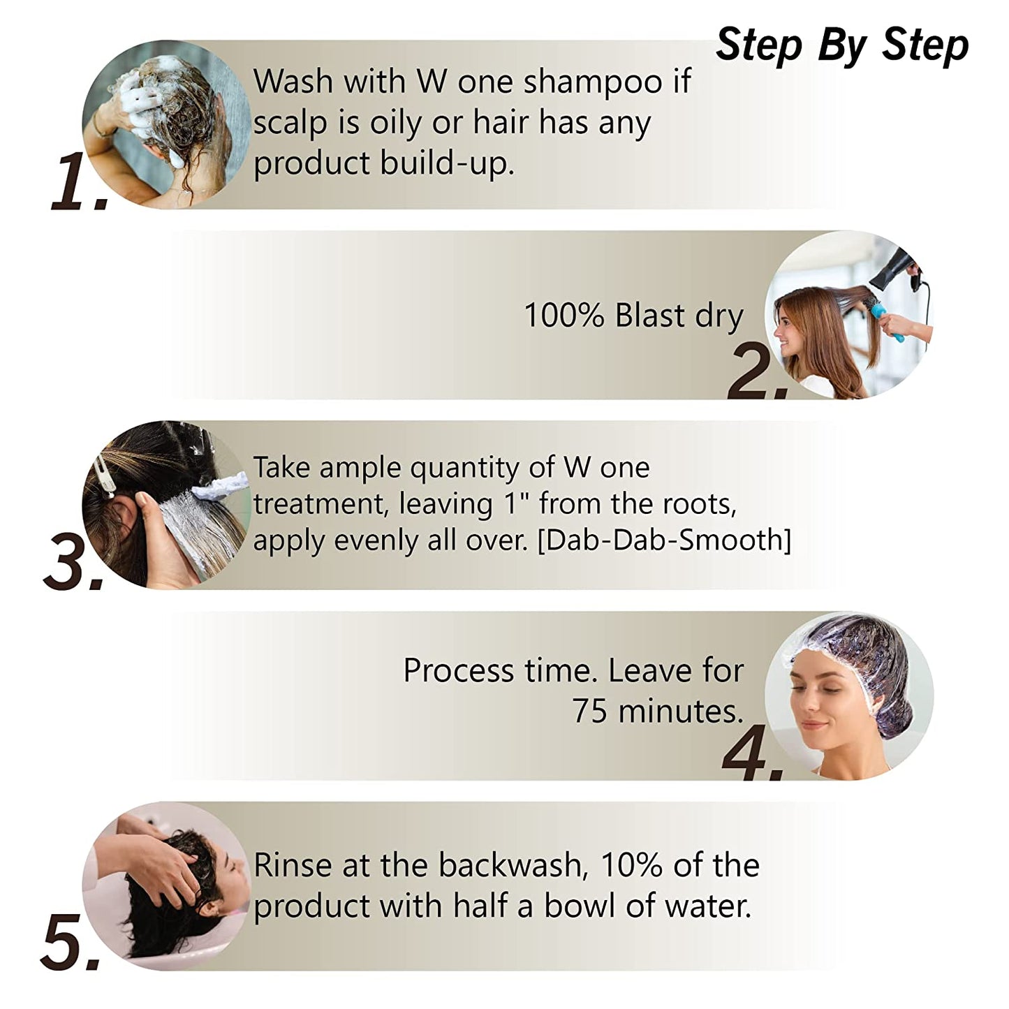 Floractive Professional W‑One Nanoplastia Treatment – 120 ml