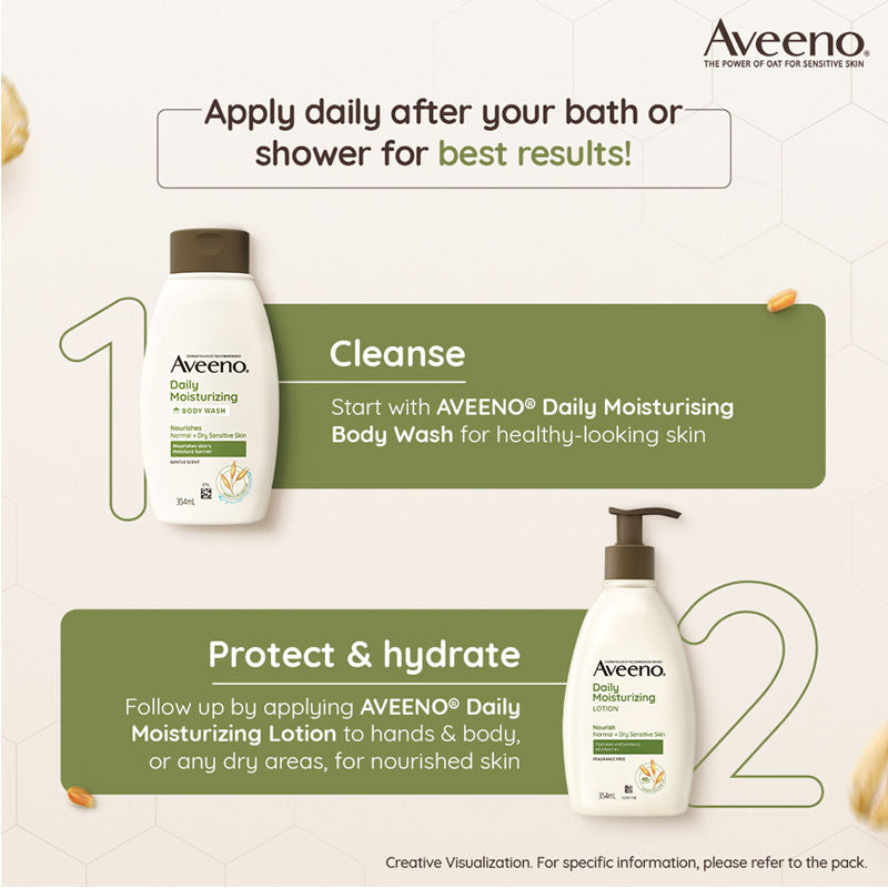 Aveeno Daily Moisturising Lotion – Natural Oat Body Moisturizer for Normal, Dry & Sensitive Skin