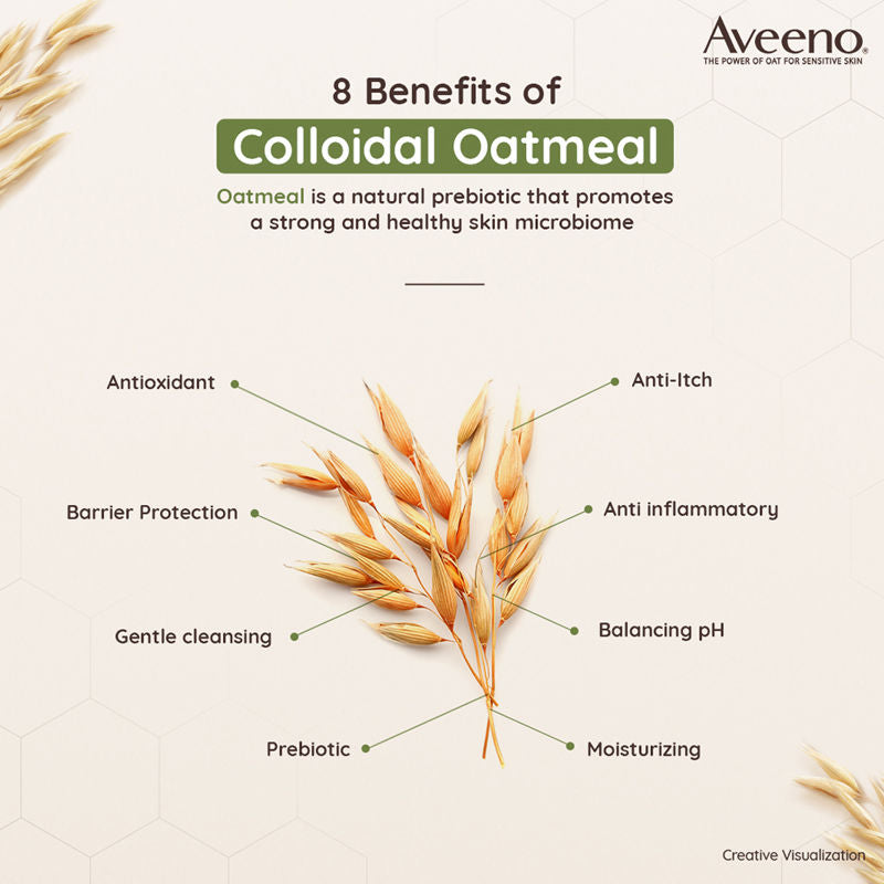 Aveeno Daily Moisturising Lotion – Natural Oat Body Moisturizer for Normal, Dry & Sensitive Skin