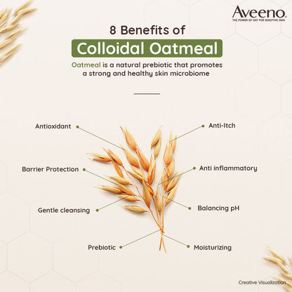 Aveeno Daily Moisturising Lotion – Natural Oat Body Moisturizer for Normal, Dry & Sensitive Skin