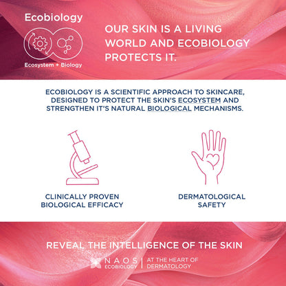 Bioderma Dermatological Micellar Water Sensibio H2O - Gently Removes Makeup Prevents Clogged Pores (250ml)