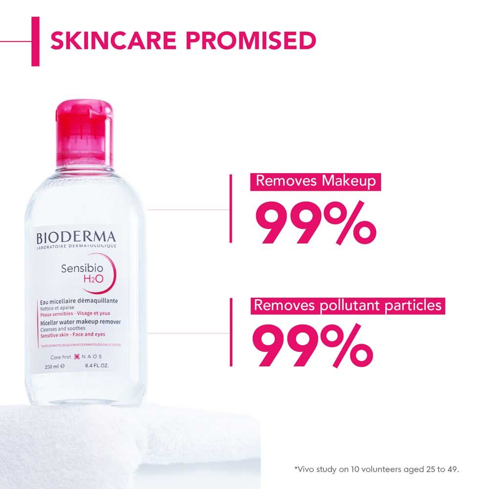 Bioderma Dermatological Micellar Water Sensibio H2O - Gently Removes Makeup Prevents Clogged Pores (250ml)