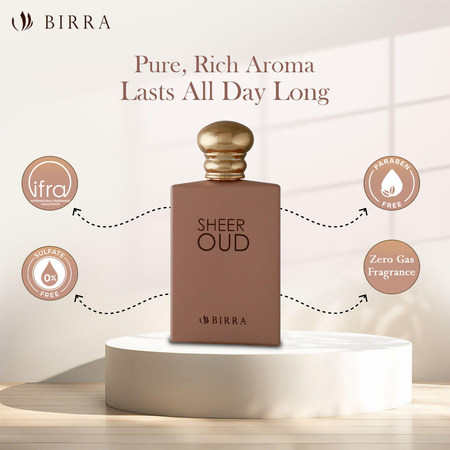Birra Sheer Oud Eau De Parfum for Men – Long Lasting Soft Oud Luxury Fragrance (100ml)