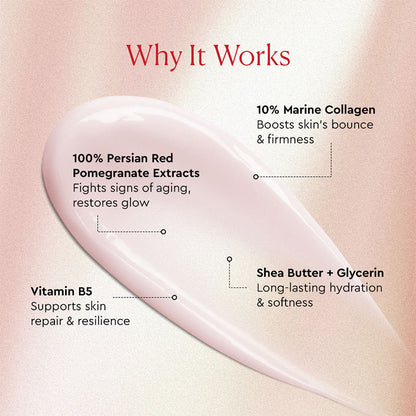 The Face Shop Collagen & Pomegranate Moisturizer Anti Aging Korean Beauty Day & Night Cream (100ml)