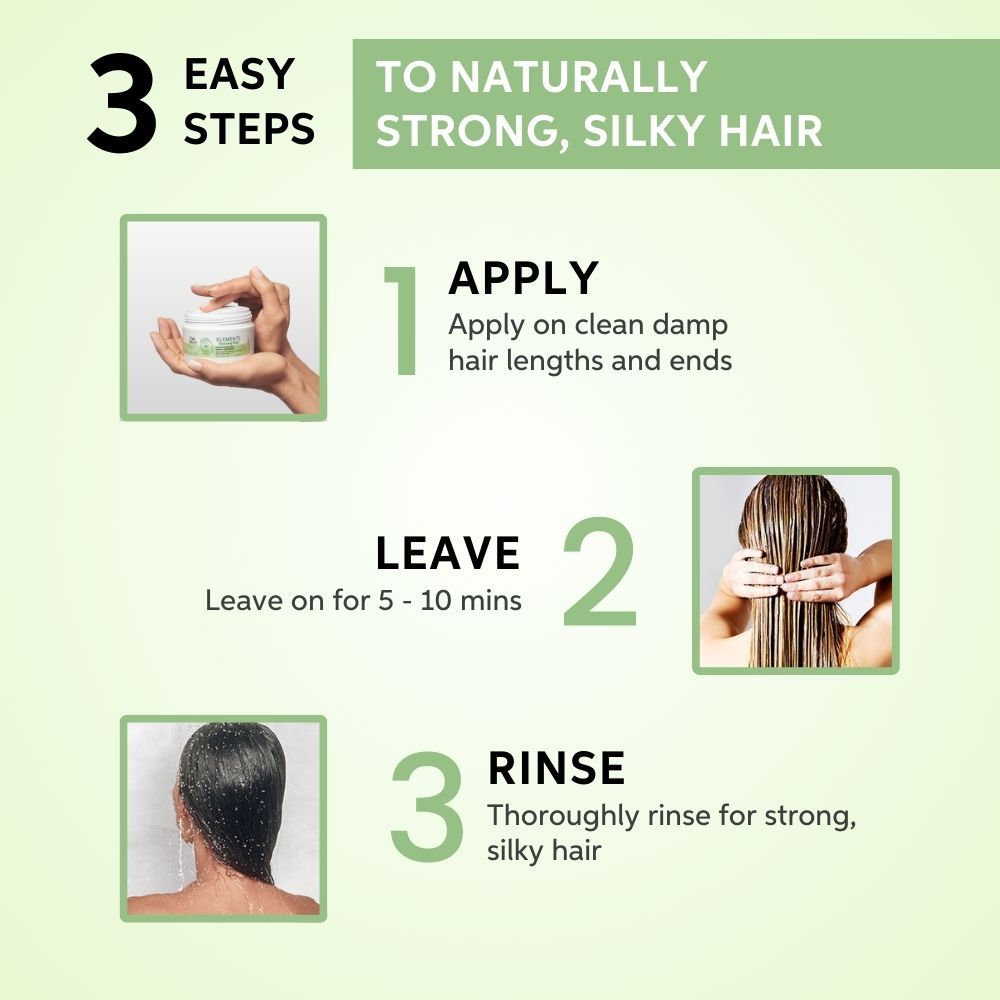 Wella Professionals Elements Renewing Sulfate & Paraben-Free Hair Mask For Frizz-Free Hair With Aloe Vera (150ml)